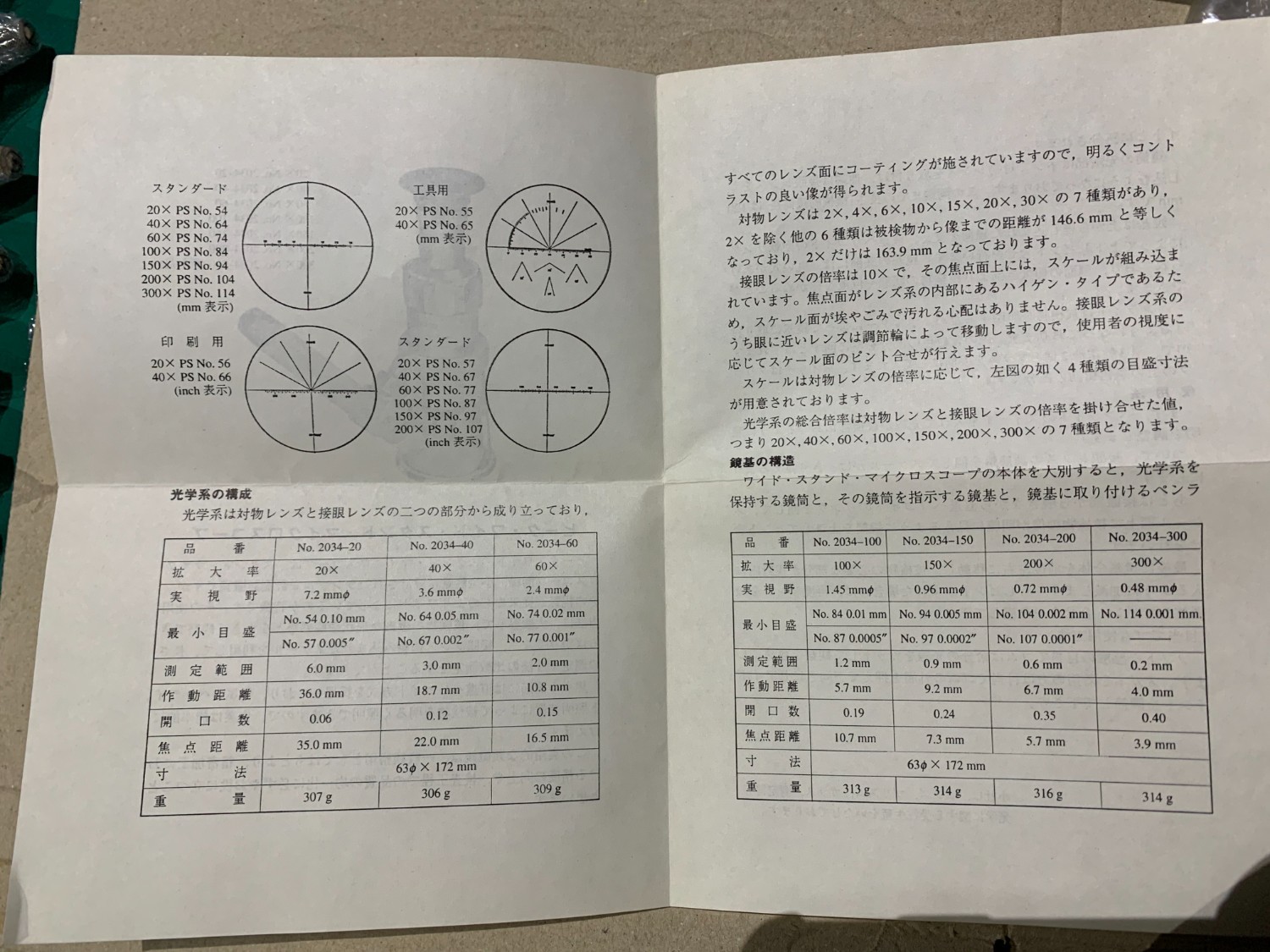 中古その他測定工具・基準器・試験機 【ピーク　ワイド・スタンド・マイクロスケール】20X トラスコ/TRUSCO